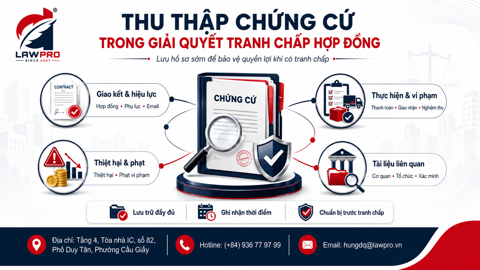 Thu thập chứng cứ trong giải quyết tranh chấp hợp đồng